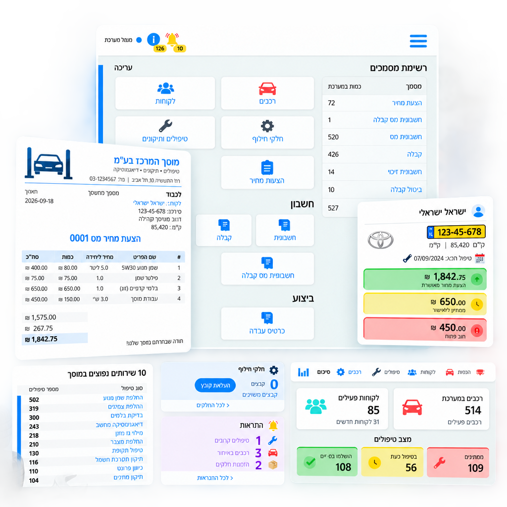 כרטיס עבודה והזמנת תיקון במערכת ניהול מוסך באינוו-ג׳יני